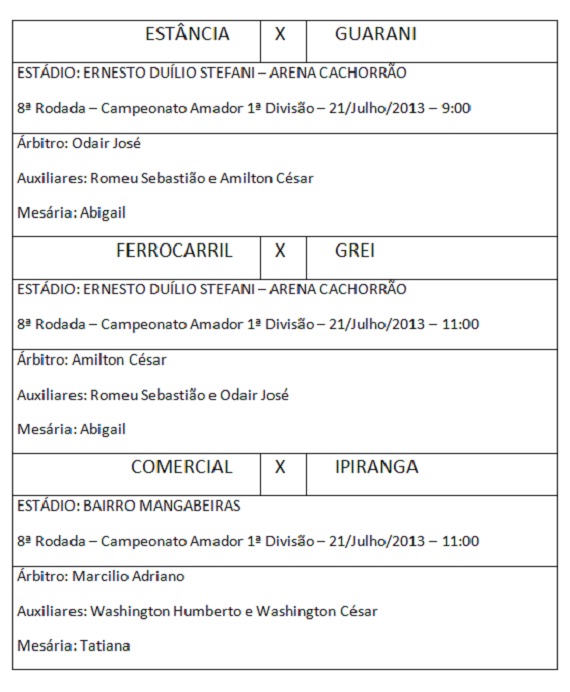 Arbitragem Amador 3